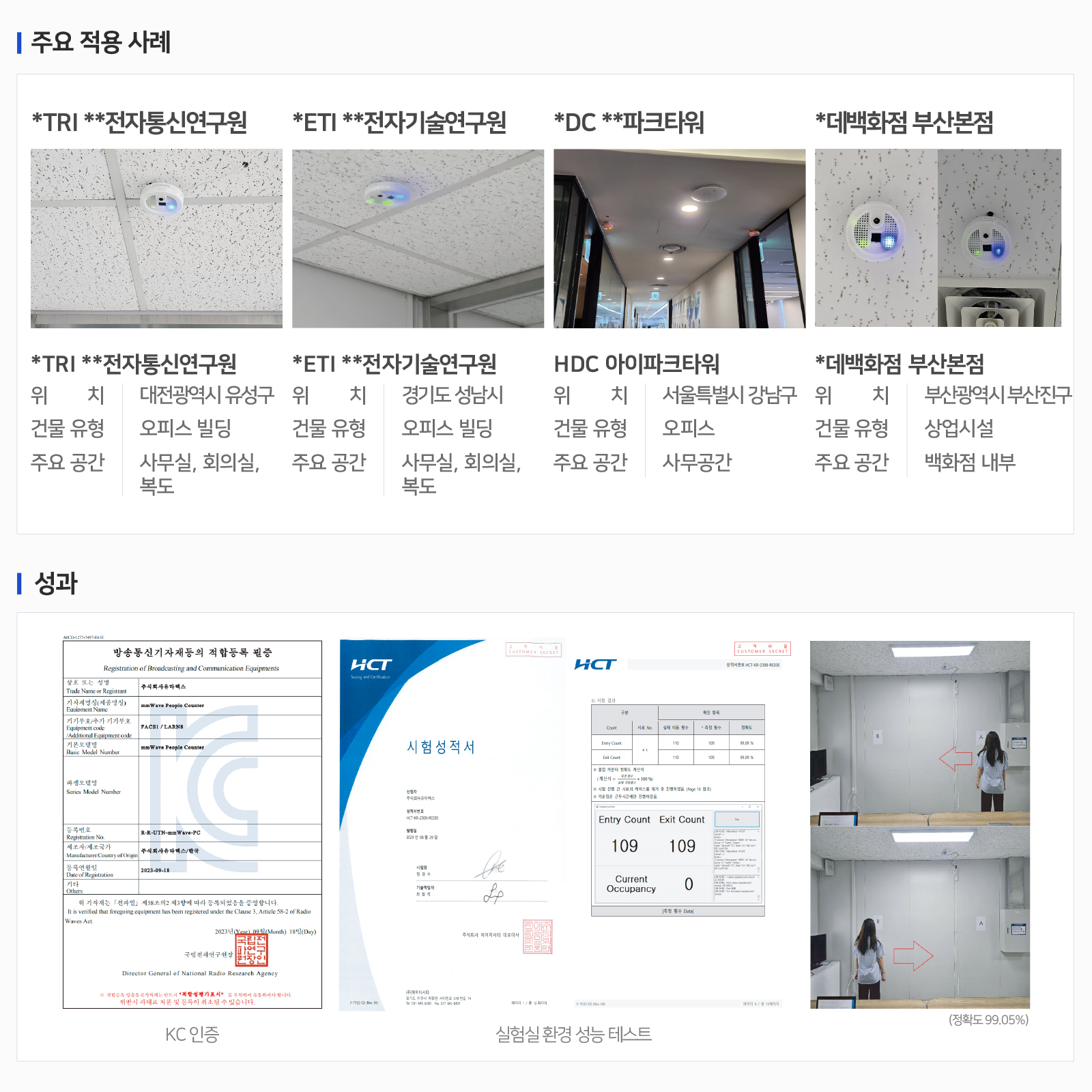 피플카운터 이미지 3