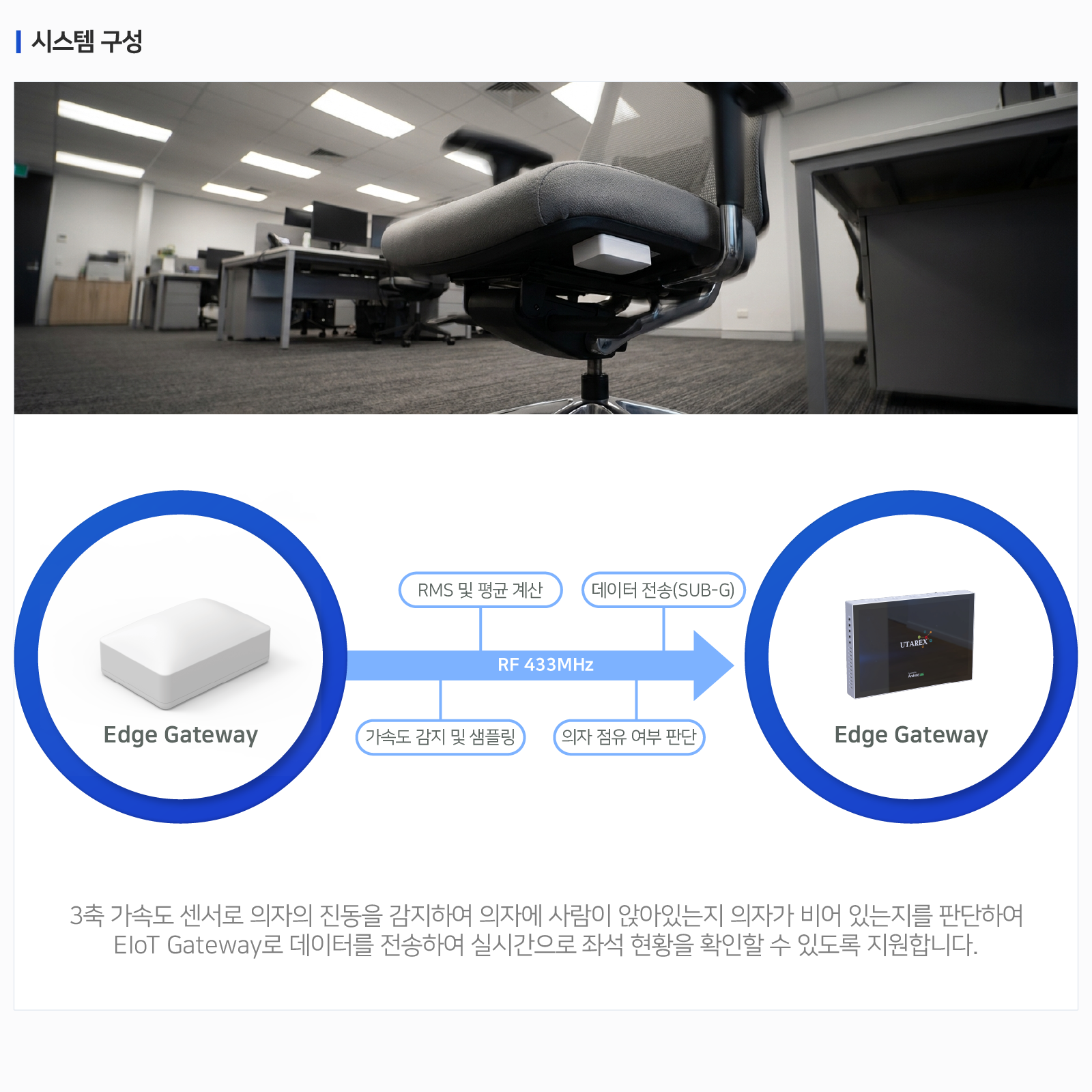 Seat Sensor 이미지 2